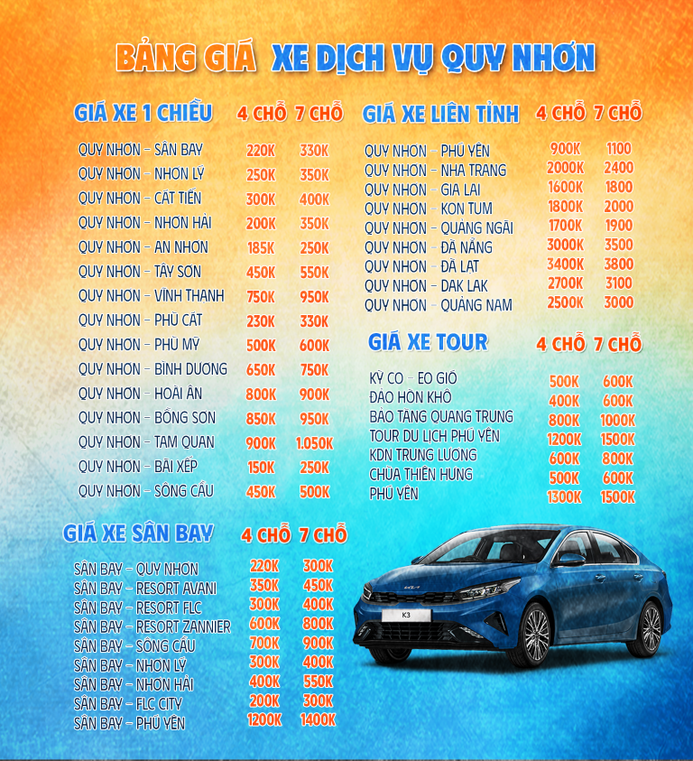 banggiamb