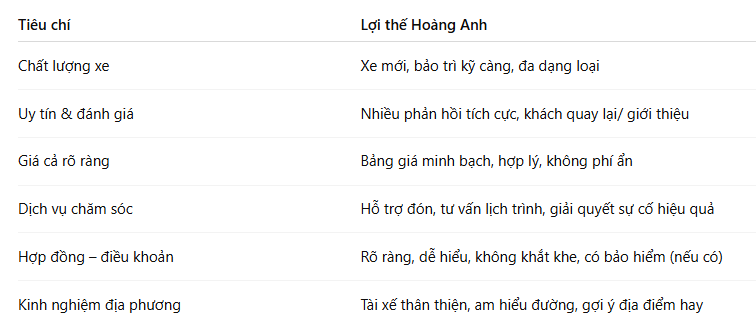 đơn vị cho thuê xe uy tín tại Quy Nhơn